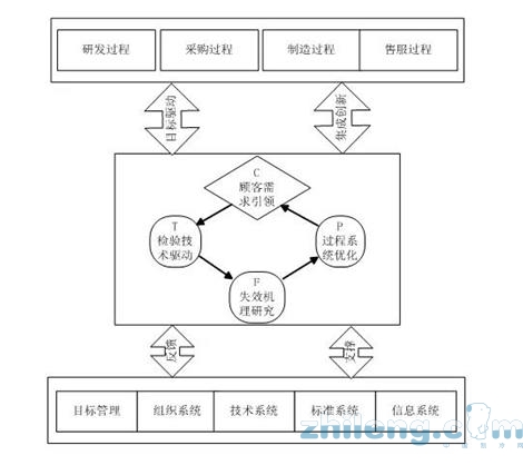 喜訊！格力標(biāo)準(zhǔn)成為國(guó)家標(biāo)準(zhǔn)！