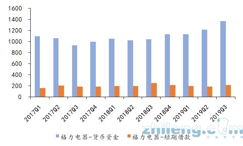 疫情催化，家電業(yè)大浪淘沙，誰會(huì)是下一個(gè)春蘭？