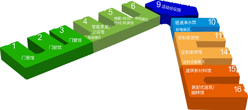 振興行業(yè)，推動(dòng)發(fā)展丨8月20-22日，第二十屆成都建博會(huì)邀您共聚