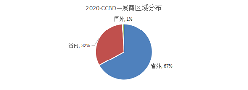 2021中國（成都）供熱通風空調暨舒適家居系統(tǒng)展覽會