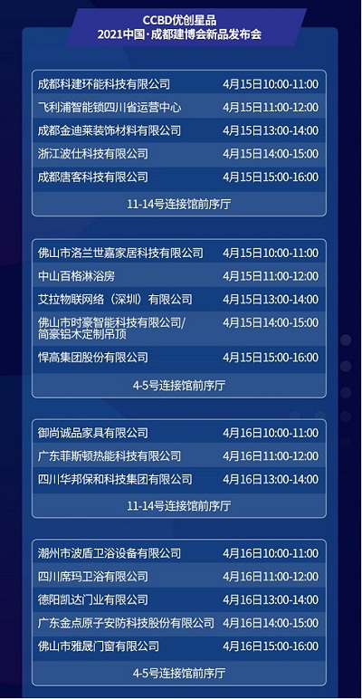 30+活動，五大主題，眾多大咖齊聚2021中國成都建博會