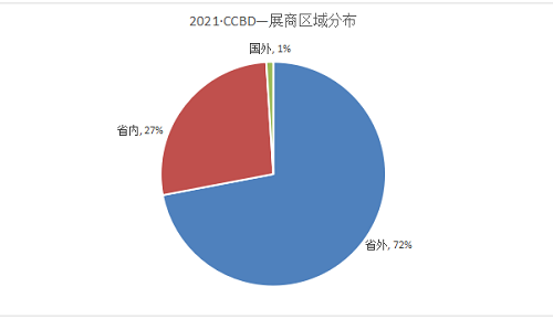 2022第14屆成都供熱通風(fēng)空調(diào)熱泵暨舒適家居系統(tǒng)展4月14—16日舉行