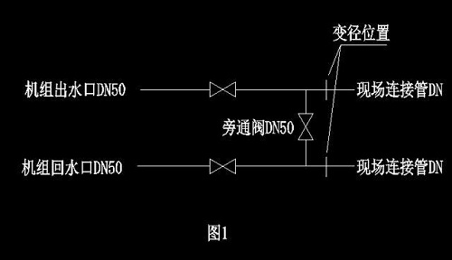 工業(yè)冷凍機組安裝前應(yīng)注意什么？2個方面