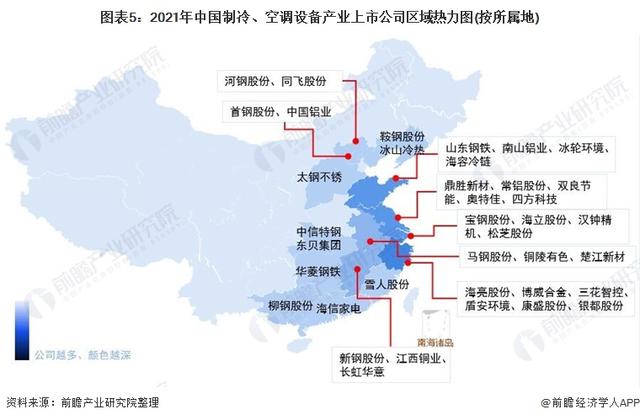 2021制冷、空調設備產業(yè)上市公司匯總