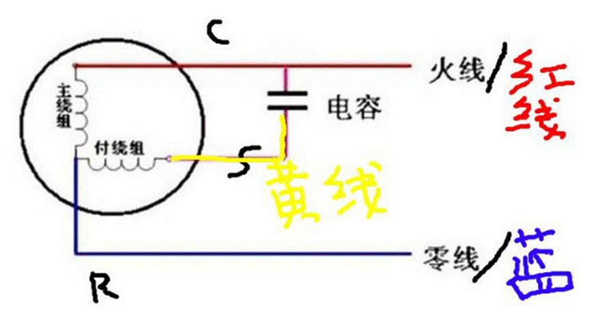 空調(diào)壓縮機啟動電容接線