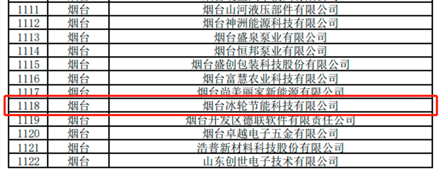 冰輪節(jié)能科技入選山東省2022年省級(jí)“專精特新”企業(yè)