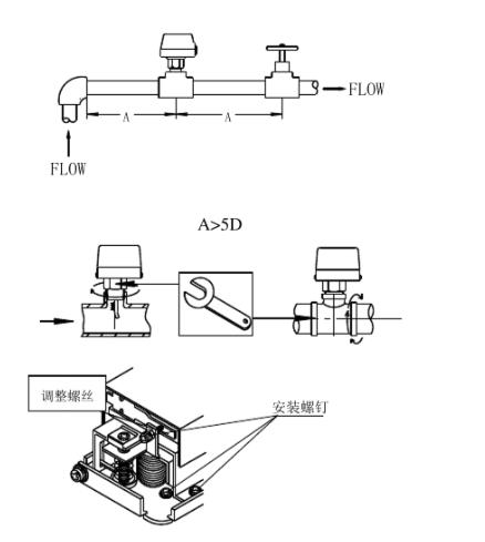 空調(diào)水系統(tǒng)常用組成部件介紹