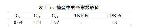 制冷設(shè)備：自動(dòng)售冷飲機(jī)結(jié)構(gòu)優(yōu)化設(shè)計(jì)