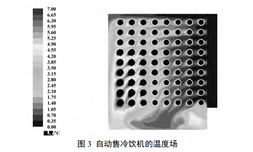 制冷設(shè)備：自動(dòng)售冷飲機(jī)結(jié)構(gòu)優(yōu)化設(shè)計(jì)