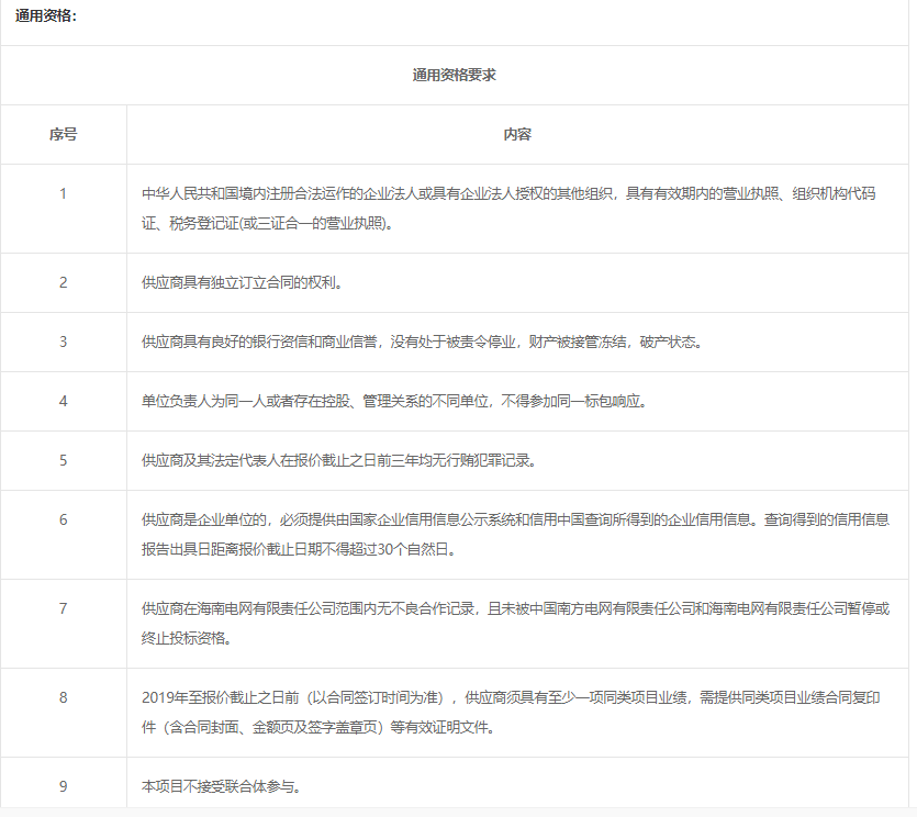 海南電網(wǎng)產(chǎn)業(yè)投資有限責(zé)任公司2022-2023年物業(yè)管理專業(yè)分包項目采購公告