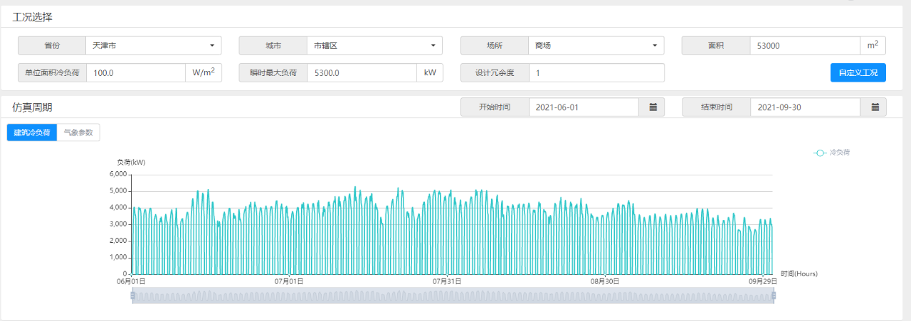 如何打造高效制冷空調(diào)機(jī)房？