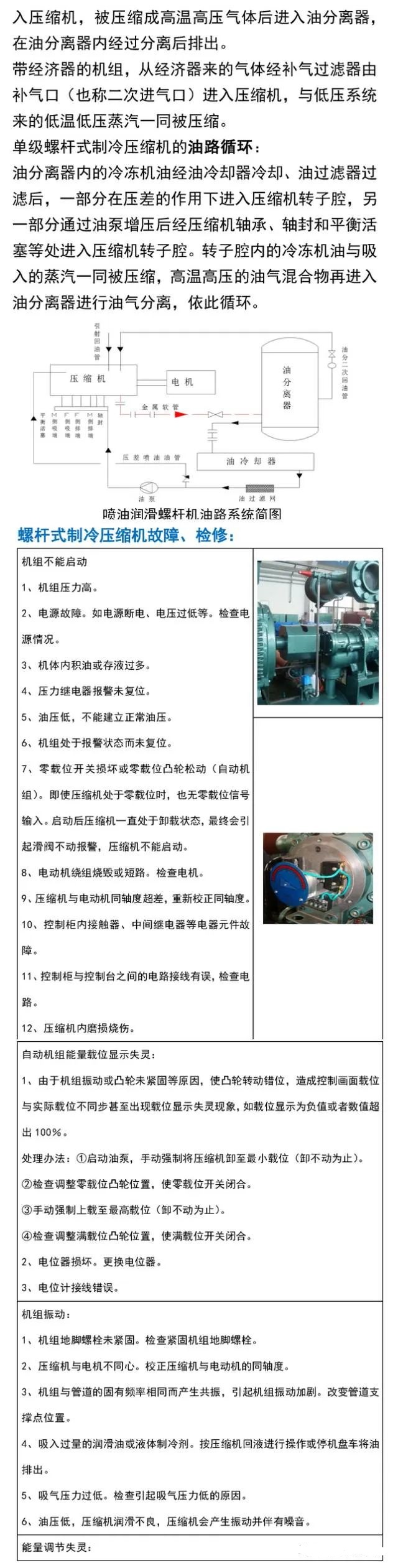 開啟式螺桿制冷壓縮機結(jié)構(gòu)和操作詳解