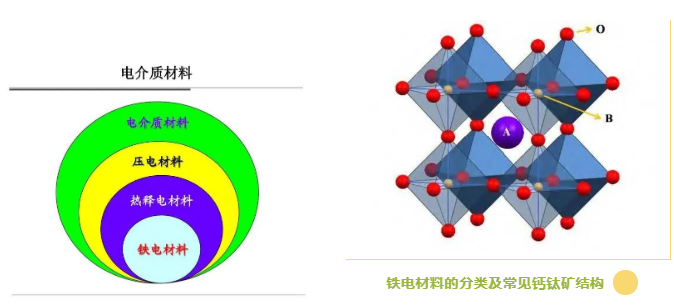 電熱固態(tài)制冷技術(shù)詳解與原理