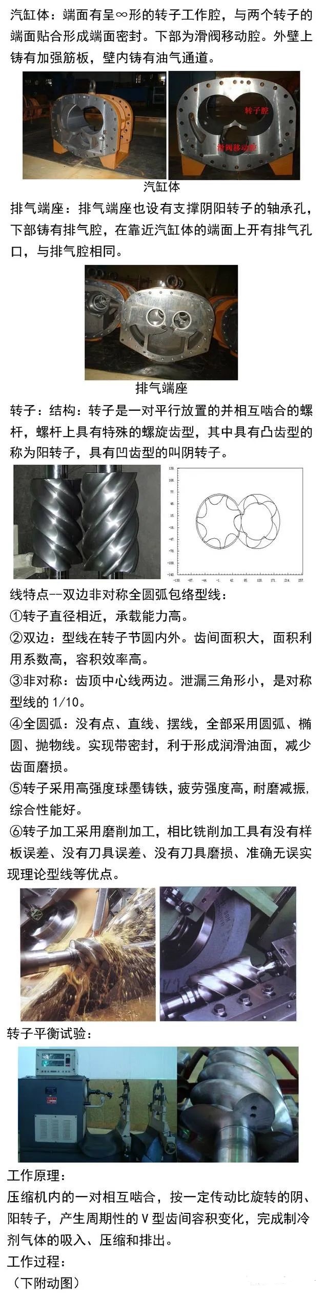 開啟式螺桿制冷壓縮機結(jié)構(gòu)和操作詳解