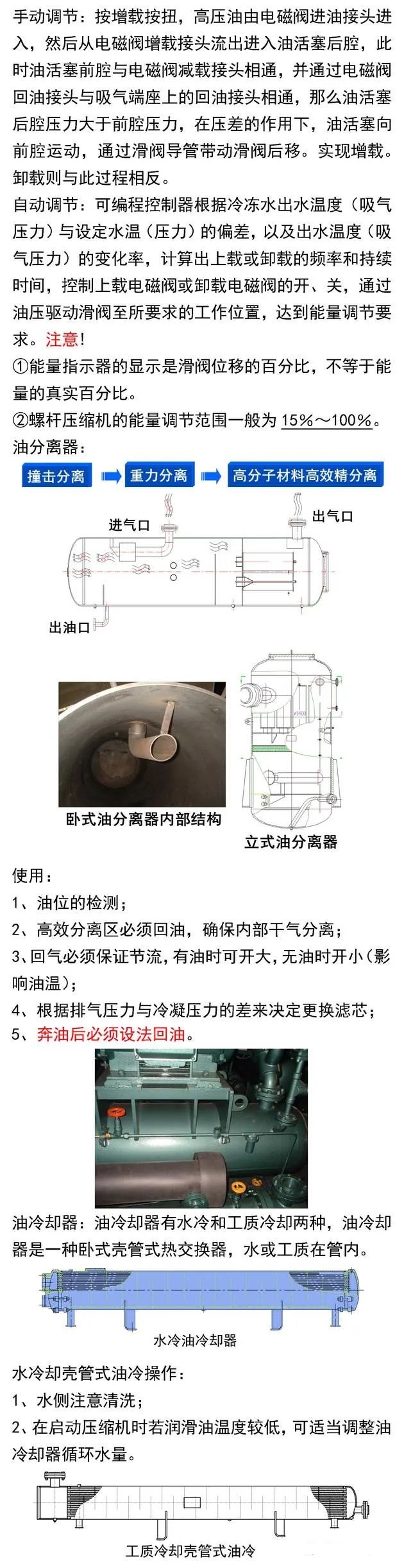 開啟式螺桿制冷壓縮機結(jié)構(gòu)和操作詳解