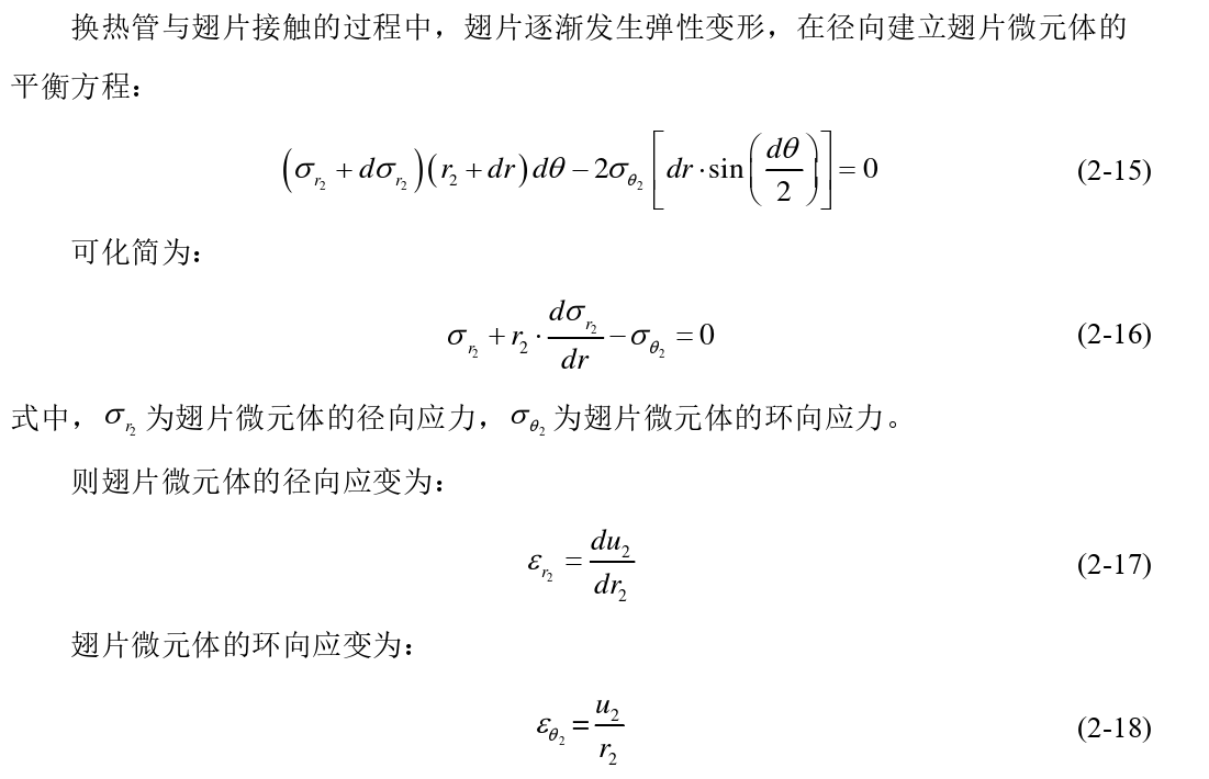 制冷空調(diào)：換熱器管翅傳熱與脹接工藝過程機理分析