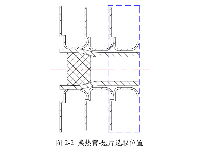 制冷空調(diào)：換熱器管翅傳熱與脹接工藝過程機理分析