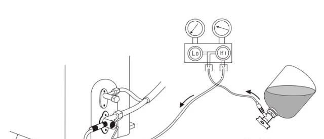 制冷設(shè)備制冷劑不足的表現(xiàn)與充入量的判斷