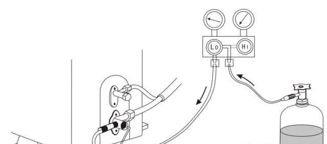 制冷設(shè)備制冷劑不足的表現(xiàn)與充入量的判斷
