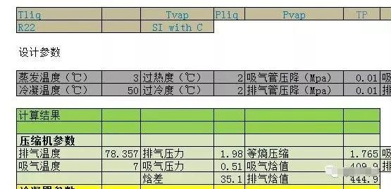 制冷空調(diào)系統(tǒng)管路是如何確定的？