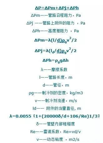 制冷空調(diào)系統(tǒng)管路是如何確定的？