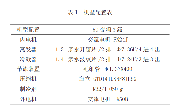 熱泵型空調(diào)額定制熱室外換熱器結(jié)霜原因分析