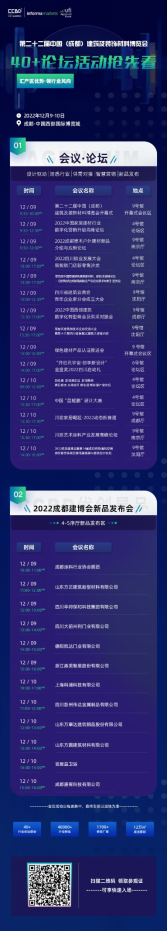 倒計(jì)時(shí)30天  2022中國成都建博會(huì)有“您”更精彩