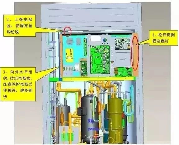 更換制冷壓縮機的時候，這些操作你都做到了嗎？千萬不要大意！