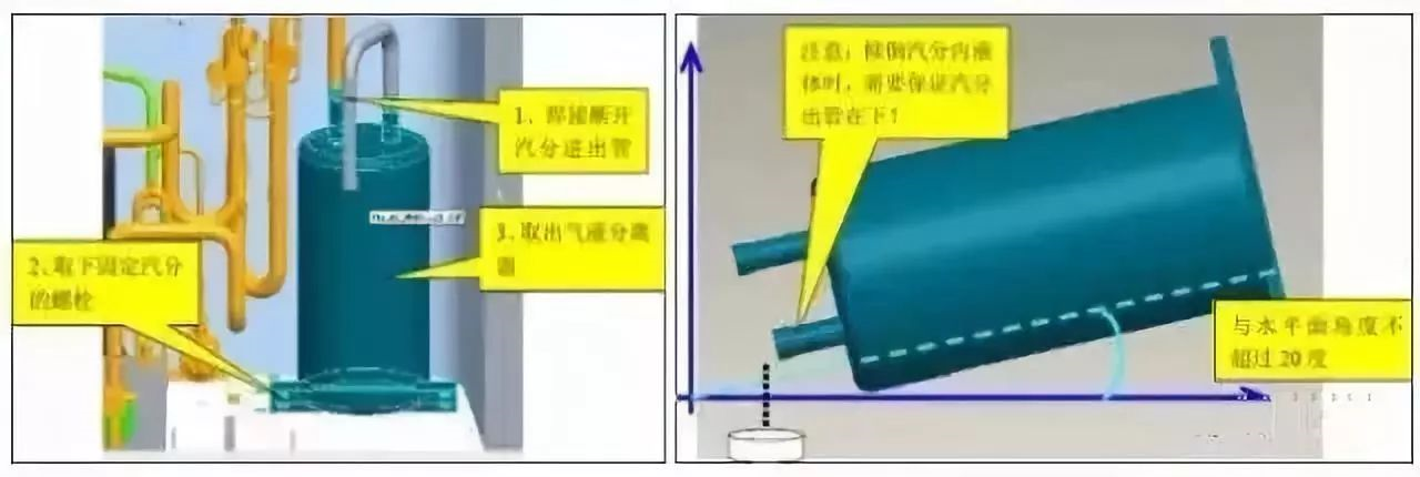 更換制冷壓縮機的時候，這些操作你都做到了嗎？千萬不要大意！