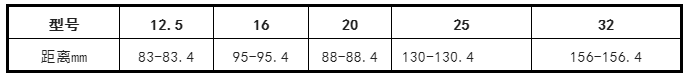 氨制冷系統(tǒng)和活塞制冷壓縮機(jī)的安裝、調(diào)試與維護(hù)方法