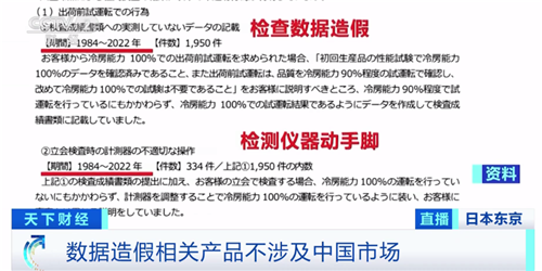 空調(diào)制冷機造假長達近40年！國外一制造業(yè)巨頭承認了