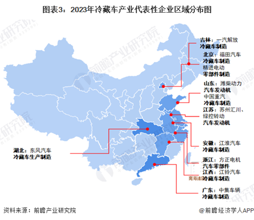 【行業(yè)深度】洞察2023：中國冷藏車行業(yè)競爭格局及市場份額(附市場集中度、企業(yè)競爭力等)