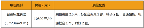 2024中國(guó)（成都）供熱通風(fēng)空調(diào)暨舒適家居系統(tǒng)展 參展邀請(qǐng)函