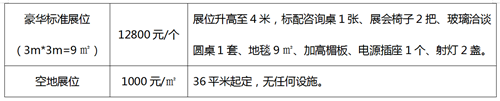 2024中國(guó)（成都）供熱通風(fēng)空調(diào)暨舒適家居系統(tǒng)展 參展邀請(qǐng)函