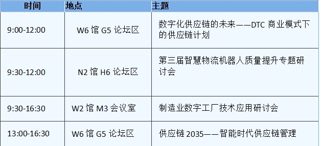 現(xiàn)場(chǎng)直擊 | 2023全亞冷鏈展今日開(kāi)幕，華東冷鏈?zhǔn)袌?chǎng)需求凸顯!