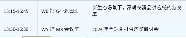 現(xiàn)場(chǎng)直擊 | 2023全亞冷鏈展今日開(kāi)幕，華東冷鏈?zhǔn)袌?chǎng)需求凸顯!