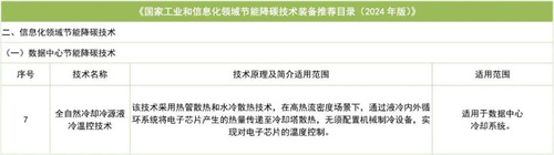 申菱液冷技術(shù)入選《國家工業(yè)和信息化領(lǐng)域節(jié)能降碳技術(shù)裝備推薦目錄（2024年版）》