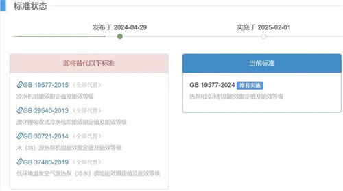 全新國家標(biāo)準(zhǔn)《熱泵和冷水機(jī)組能效限定值及能效等級》即將執(zhí)行！