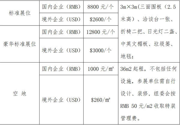 2025第16屆廣州國際制冷、空調(diào)、通風及冷鏈技術展覽會